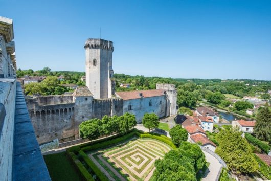Que faire pendant les vacances de printemps à Périgueux ?